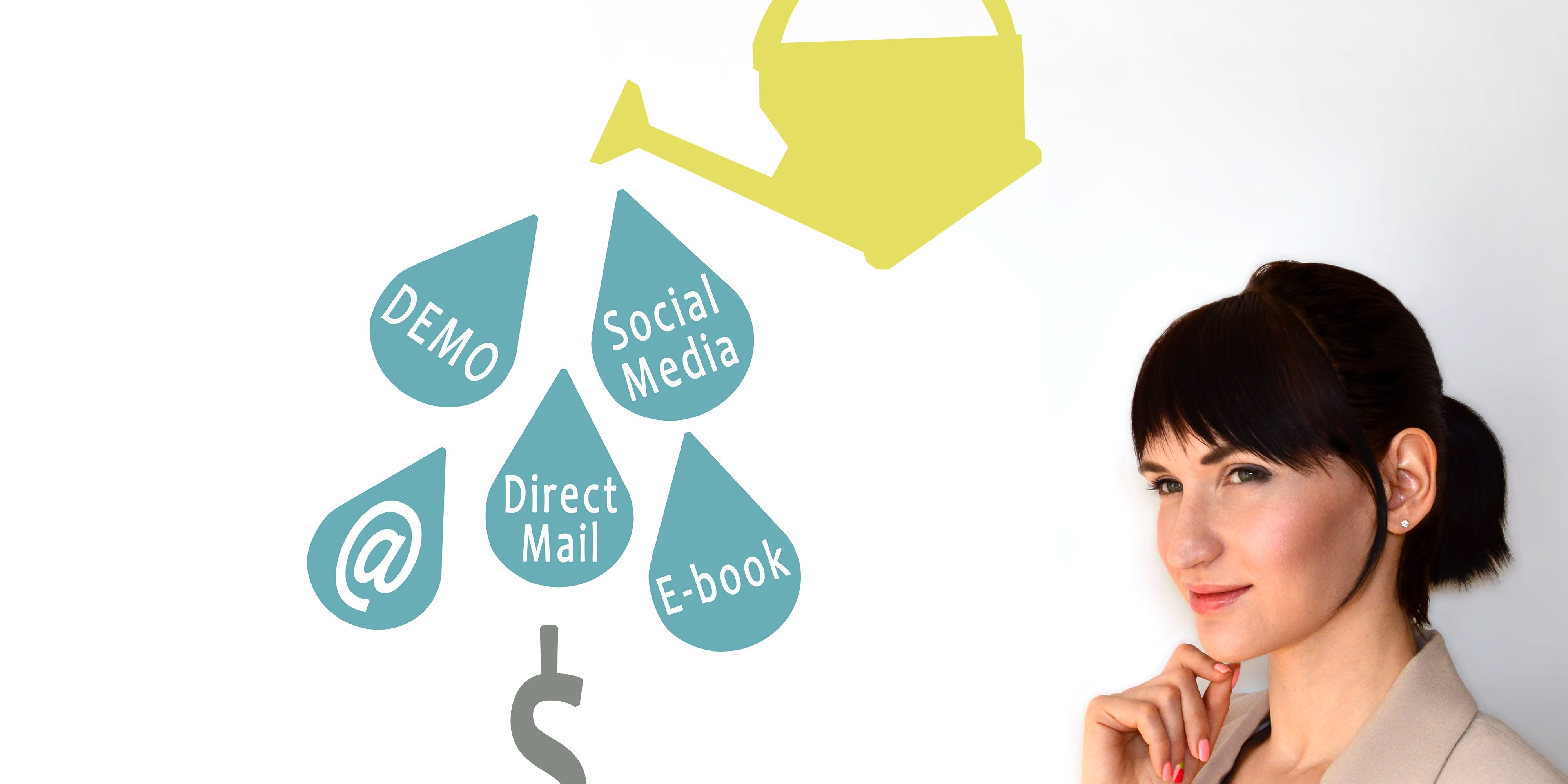 Drip marketing. Lead Nurturing